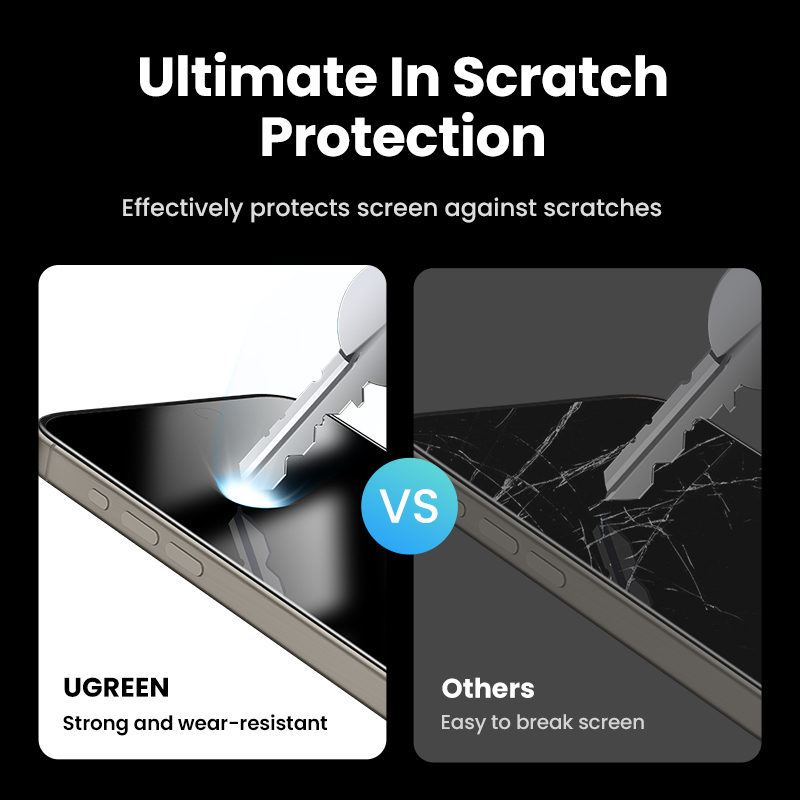 Ugreen-iPhone用プライバシースクリーンプロテクタ - Monitor Privacy Screen のレビューと価格