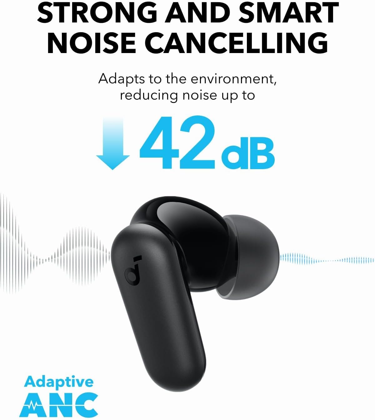 Anker Soundcore P30i インテリジェントノ - Noise Canceling Headphones のレビューと価格