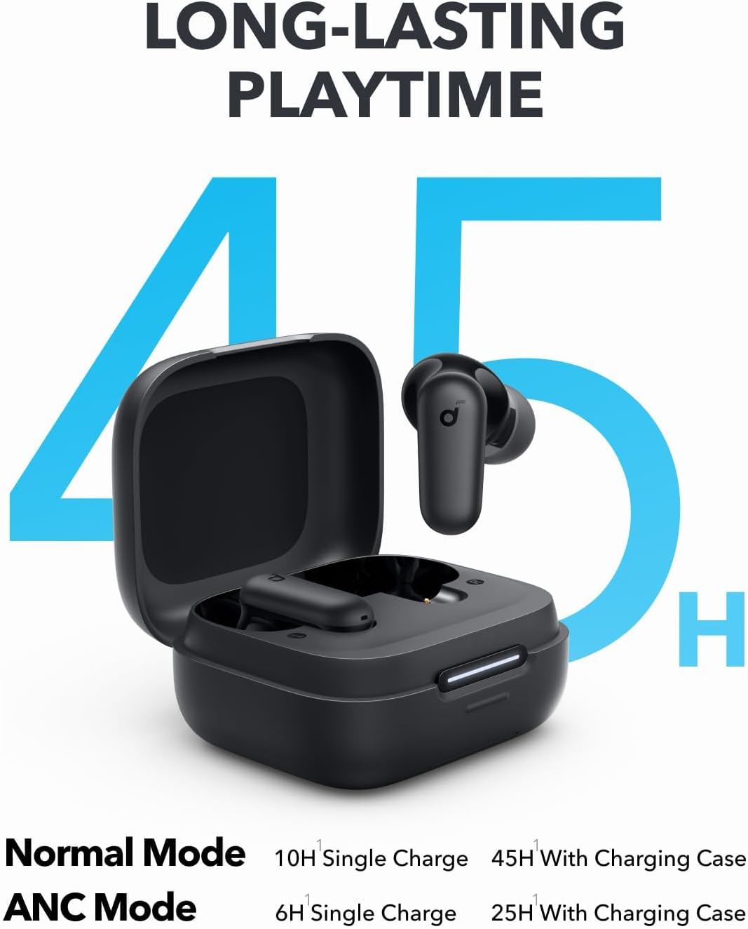 Anker Soundcore P30i インテリジェントノ - Noise Canceling Headphones のレビューと価格