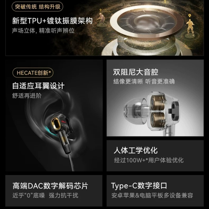Edifier GM400 ゲーミングヘッドフォン 有線 H - Noise Canceling Headphones のレビューと価格