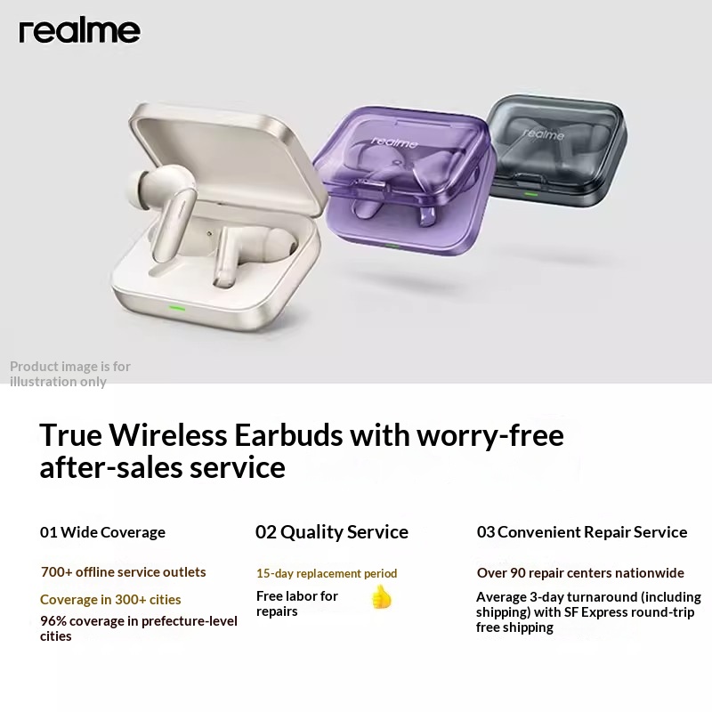 オリジナル realme Buds Air 7 52dB ア - Noise Canceling Headphones のレビューと価格